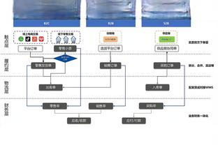 2023年度射手榜：C罗54球居首 卢卡库40球第五、劳塔罗37球第十